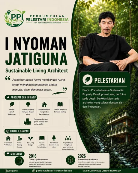 I Nyoman Jatiguna