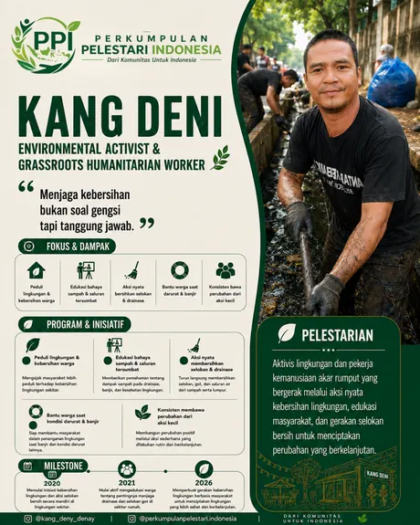 Kang Deni