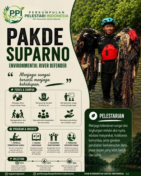Pakde Suparno