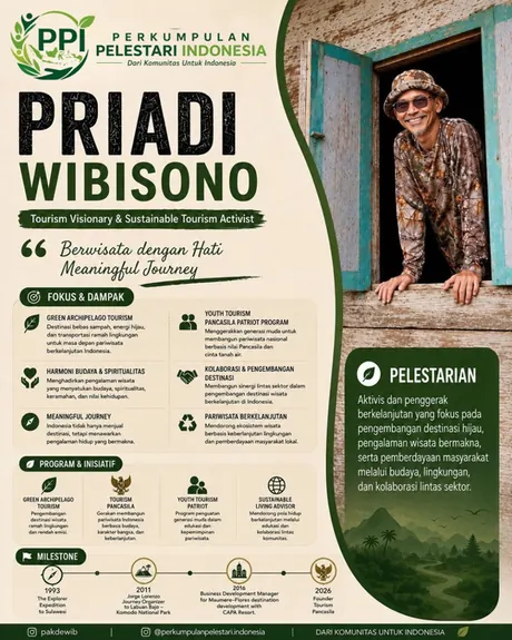 Priadi Wibisono