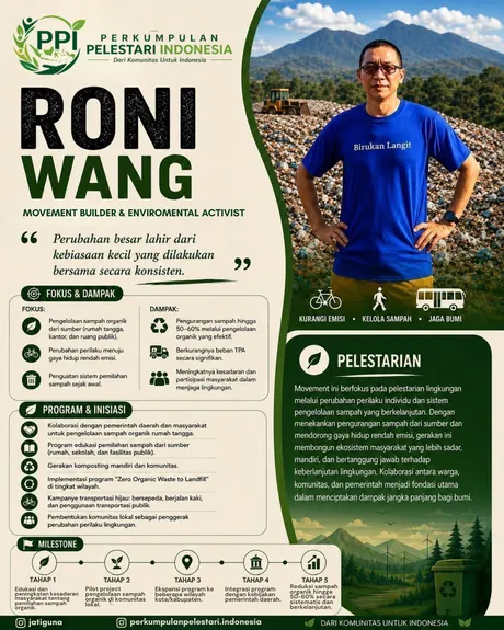 Roni Wang