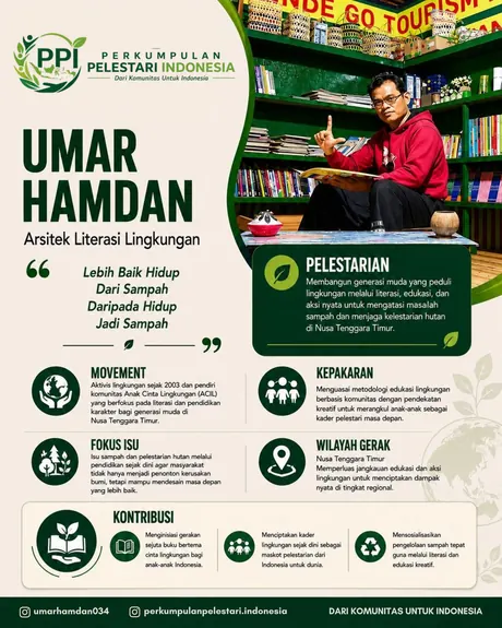 Umar Hamdan